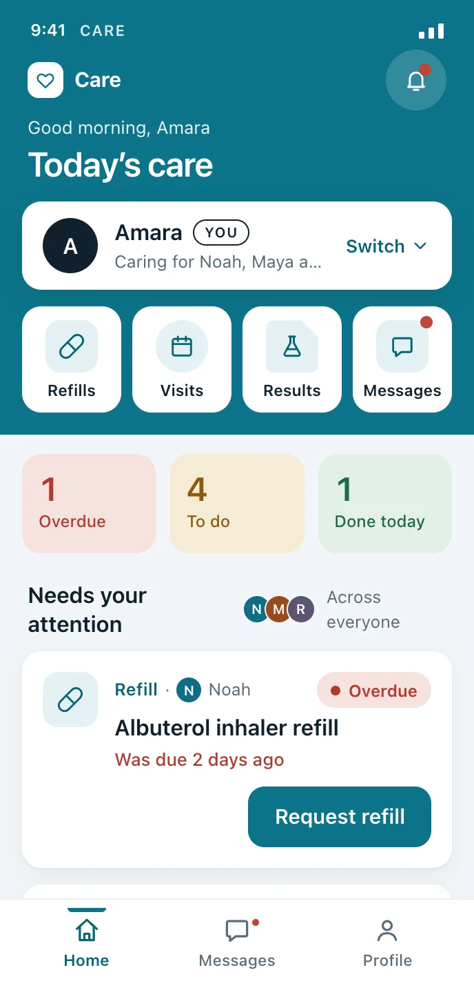 The caregiver portal’s home screen, one list of tasks across three people