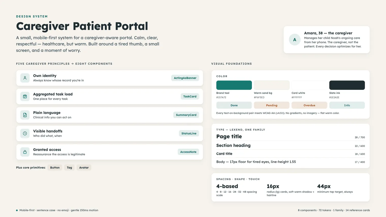 The caregiver portal design system: a colour set, one type family and eight components with their states