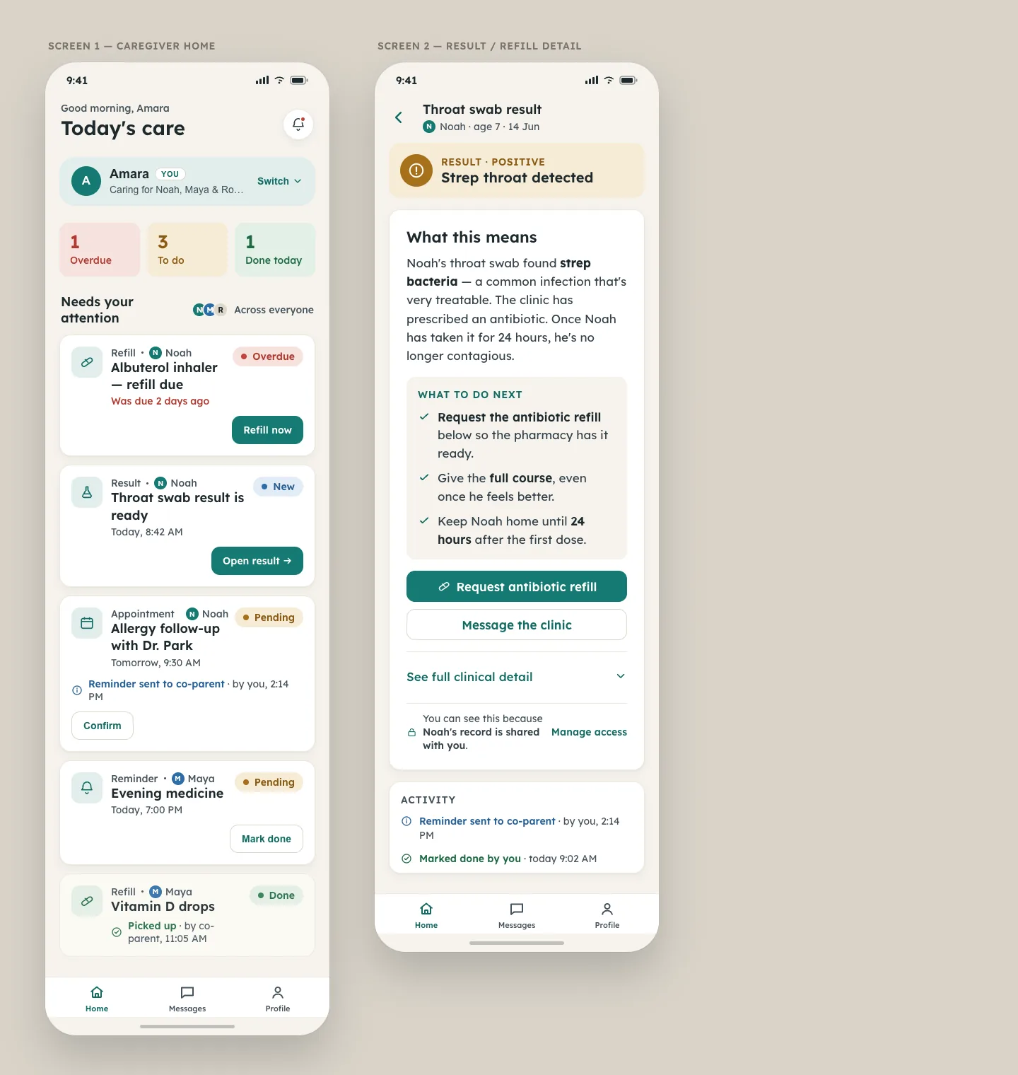 Prototype 2. The home screen with a switcher row marked You, tiles for Overdue, To do and Done, and the list across everyone. Beside it, the result screen for Noah’s throat swab with What this means, What to do next, the clinical detail collapsed and a Manage access link