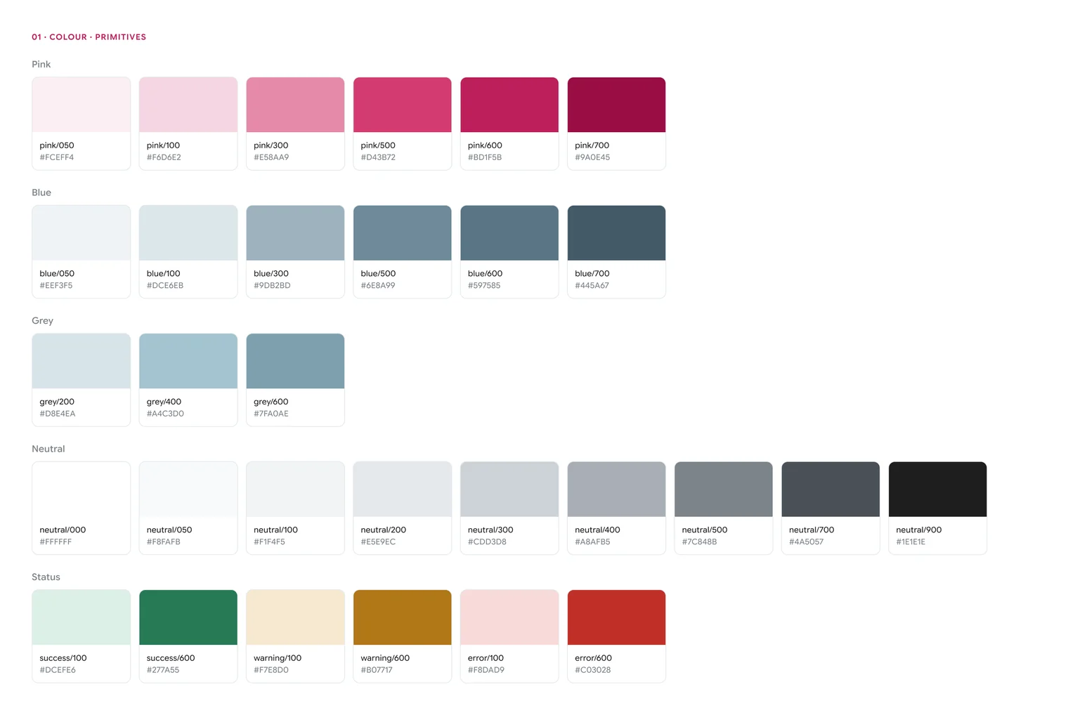 The colour primitives page: pink, blue, grey, neutral and status colours, each as a row of swatches from light to dark with its hex value