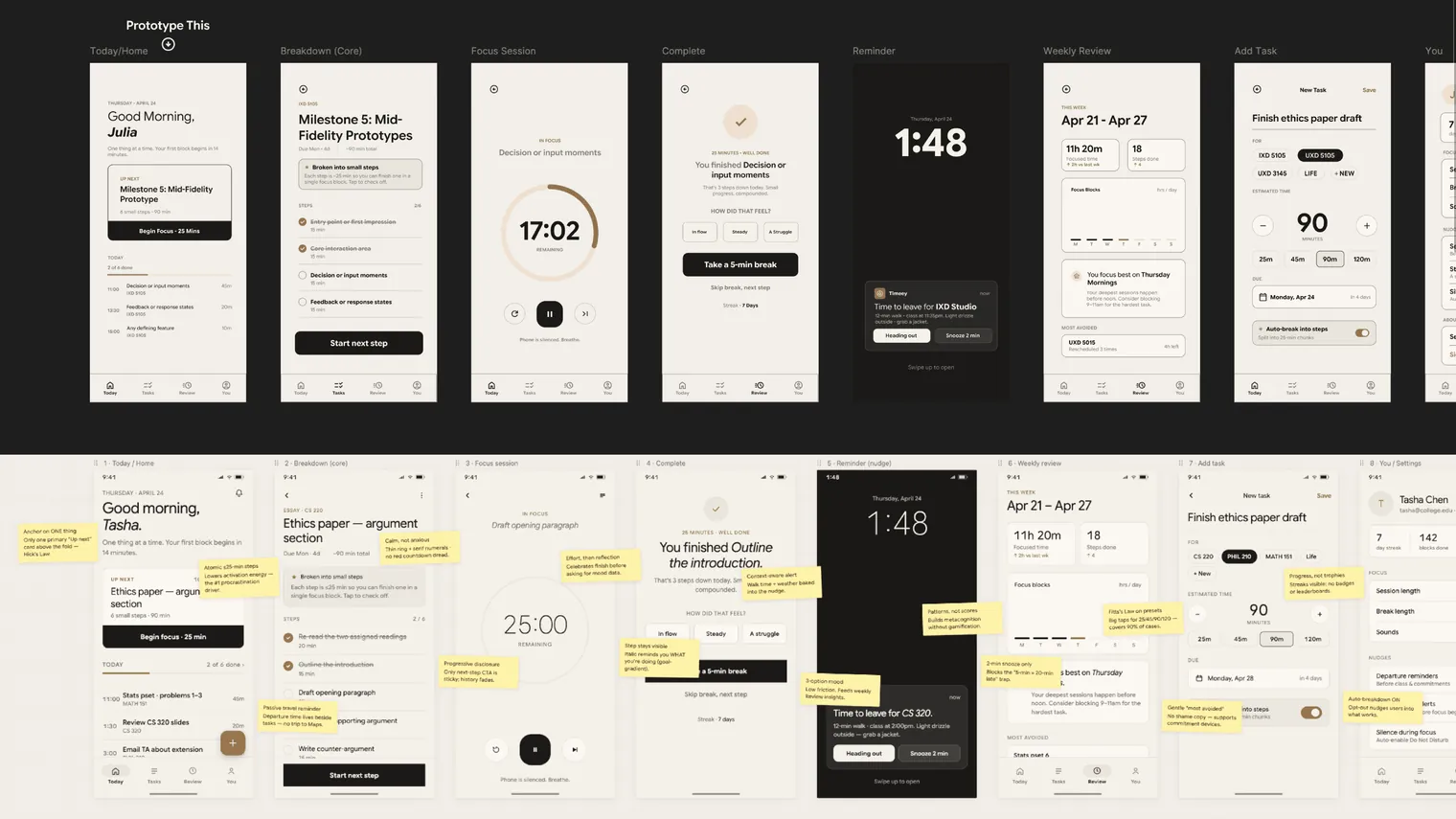 The Timeey screens laid out on a canvas with yellow sticky notes pinned beside each one